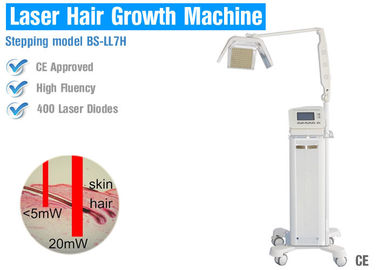Dispositivo da rebrota do cabelo do laser do tratamento 650nm da calvície com controlado separadamente