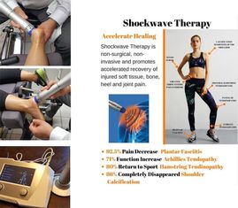 Alívio das dores do joelho da frequência da máquina 22Hz da terapia da inquietação dos equipamentos ESWT da fisioterapia