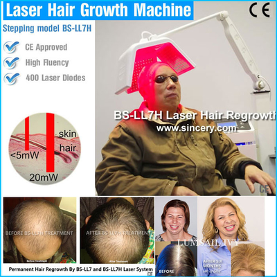 CE ajustável ISO13485 da energia da máquina do crescimento do laser do cabelo do comprimento de onda 650nm/670nm