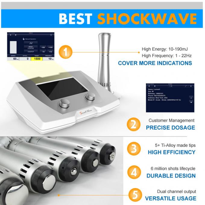 equipamento da terapia da onda de choque para a inquietação ED de Smartwave da deficiência orgânica eréctil