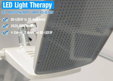 Terapia da luz vermelha do diodo emissor de luz para a redução do enrugamento