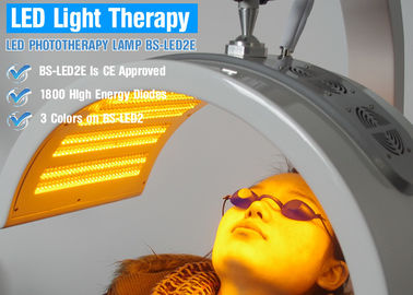 Terapia vermelha e azul da luz do diodo emissor de luz para a redução do enrugamento