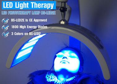 Terapia vermelha e azul da luz do diodo emissor de luz para a redução do enrugamento